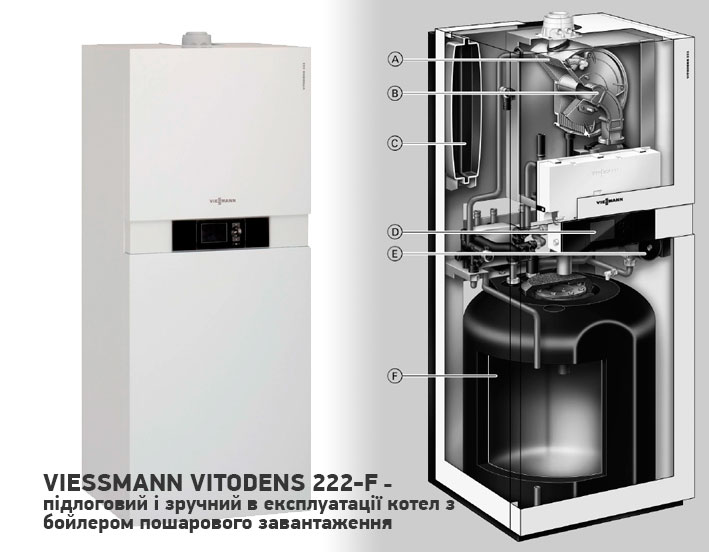 Viessmann Vitodens 222-F - підлоговий котле із вбудованим бойлером ГВП