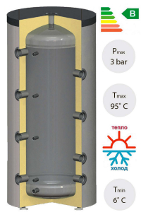Буферна ємність для теплового насоса PS-B-00-400-GP-PU
