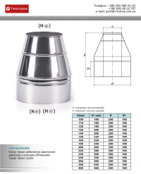 Креслення конус термо 0,8мм