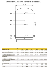 Буферна ємність без теплообмінників ЕАВ-00-800