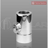 Ревізія TERMO