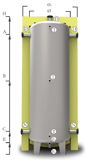 Баки серии ЕА